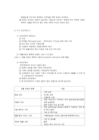 빈곤문제와 사회복지-3