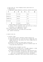 빈곤문제와 사회복지-8