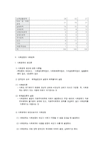 사회문제의 개념 원인 접근-5