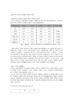 노인 가정 대상복지서비스의 내용-2
