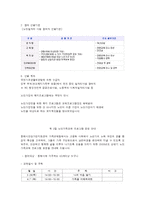 노인 가정 대상복지서비스의 내용-8