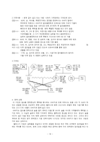 알코올중독의 이해-12