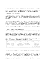 여성노인의 빈곤과 복지대책-6