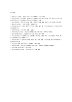 여성복지의 이해-10