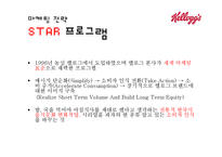 켈로그 마케팅전략 분석과 켈로그 브랜드분석및 제품분석과 켈로그 SWOT분석-19