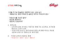 켈로그 마케팅전략 분석과 켈로그 브랜드분석및 제품분석과 켈로그 SWOT분석-20