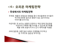오리온 ORION 마케팅전략(국내,해외)분석과 오리온 제품분석과 오리온 신성장동력분석및 경영분석-12