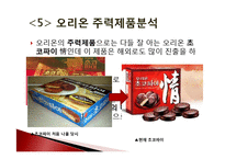 오리온 ORION 마케팅전략(국내,해외)분석과 오리온 제품분석과 오리온 신성장동력분석및 경영분석-18