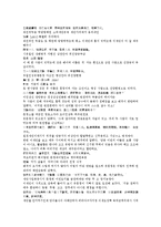 수당양조사전 9회 10회-3