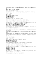 수당양조사전 17 18회-16