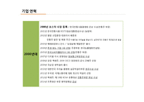 국순당 혁신기업 조사-5