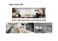 국순당 혁신기업 조사-20