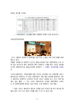 GS25 성공전략 분석과 GS25기업분석및 성장동력분석과 GS25 향후전략 제안-9
