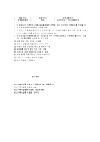 레질리언스 모델의 기본전제와 적용-7