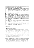 ■ 기타 개입방법(Team approach)-12