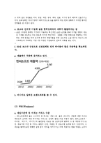 NC소프트(엔씨소프트) 기업경영분석과 마케팅전략분석및 NC소프트 새로운 전략제안-7
