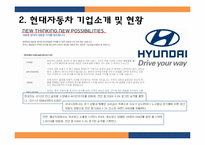 현대자동차 미국시장진출 마케팅 성공전략분석과 현대자동차 글로벌마케팅전략과 현대자동차 위기관리전략-4