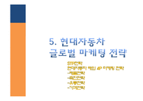현대자동차 미국시장진출 마케팅 성공전략분석과 현대자동차 글로벌마케팅전략과 현대자동차 위기관리전략-17