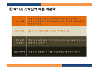 현대자동차 미국시장진출 마케팅 성공전략분석과 현대자동차 글로벌마케팅전략과 현대자동차 위기관리전략-19