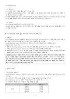 기억의 유형과 과정 기억방법-3