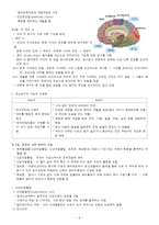 신경계의 정보전달과 중추신경계의 기능-6
