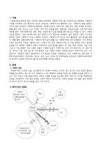 사회복지실천과정에서 개인(아동, 청소년, 여성, 노인, 장애인 등 대상무관)을 대상으로 사회복지실천개입과정 절차에 기초하여 직접서비스-2