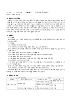 사회복지실천과정에서 개인(아동, 청소년, 여성, 노인, 장애인 등 대상무관)을 대상으로 사회복지실천개입과정 절차에 기초하여 직접서비스-3