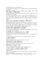 수당양조사전35회 36회-3