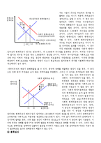 [경제학개론-과제]_중고차시장은 레몬마켓이라고 한다-6