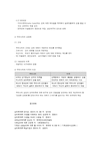 종교적인 관점에서 바라본 성(sex)-3