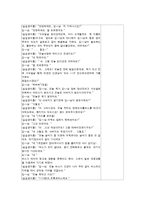 정신보건 사례관리의 실제-4