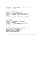 정신보건 사례관리의 실제-5