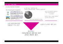 교육용 어플리케이션 활용과 영향 연구-2