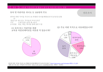교육용 어플리케이션 활용과 영향 연구-16