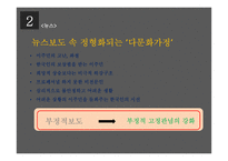 방송에서의 다문화 가족 분석-7