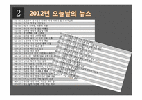 방송에서의 다문화 가족 분석-12