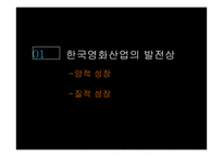 한국영화산업의 발전과 문제점-3