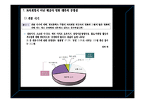 한국영화산업의 발전과 문제점-19