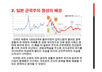 일본 군국주의가 동아시아에 미치는 영향-7