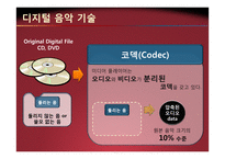 디지털 미디어산업의 현재와 미래-2