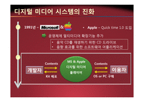 디지털 미디어산업의 현재와 미래-14