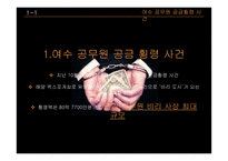 공공기관의 비리, 재정 낭비 사례-4