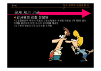 공공기관의 비리, 재정 낭비 사례-7