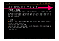 공공기관의 비리, 재정 낭비 사례-8
