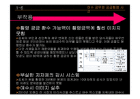 공공기관의 비리, 재정 낭비 사례-9