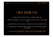 공공기관의 비리, 재정 낭비 사례-12