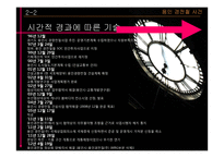 공공기관의 비리, 재정 낭비 사례-13