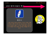 공공기관의 비리, 재정 낭비 사례-14
