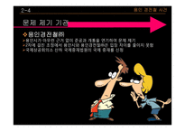 공공기관의 비리, 재정 낭비 사례-15