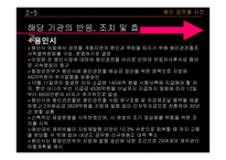 공공기관의 비리, 재정 낭비 사례-17